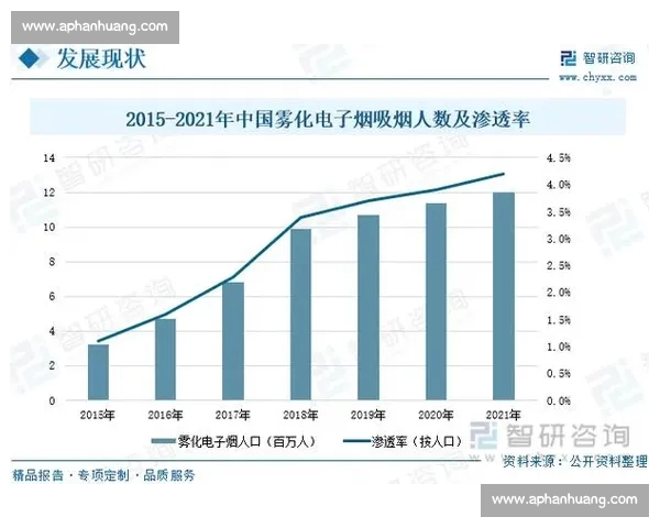 聚焦全球PC电竞赛事生态发展与职业竞技新趋势解析与未来商业价值探索