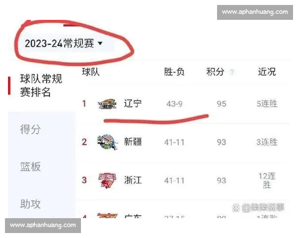 聚焦体育赛事实时比分解读赛场风云助你掌握胜负先机走势全局洞察