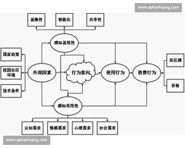 基于球队状态评估模型的分析方法与应用研究