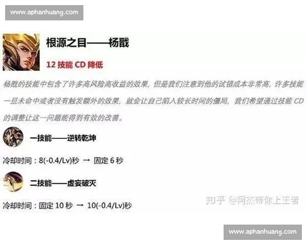 基于胜率分析的决策优化方法与实用策略探讨