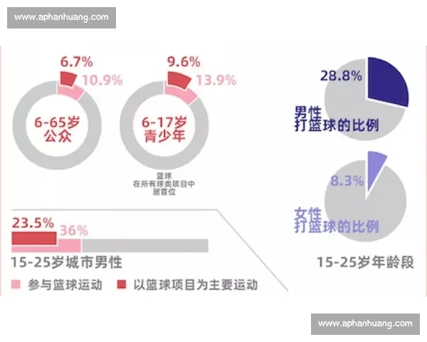 CBA赛前数据分析：关键球员状态与比赛走势预测解析