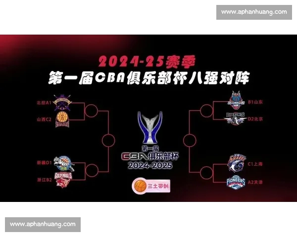 CBA赛场风云再起多场焦点对决结果引发季后赛格局新变化